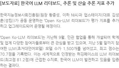 한국지능정보사회진흥원(원장 황종성, 이하 NIA)과 업스테이지(대표 김성훈(성킴))가 공동 운영하는 Open Ko-LLM 리더보드가 평가 지표를 추가하고 업그레이드되어 운영될 예정이다. Open Ko-LLM 리더보드는 지난해 9월, 민관 협업을 통해 개설되어 학계 및 업계 다양한 참여자들로부터 큰 관심을 받고 있으며, 지난 5월 말까지 참여한 LLM(초거대언어모델) 모델 수가 1,500개를 넘어섰고, 최고 점수는 70.7점을 기록했다. 이는 세계적으로 인정받는 허깅페이스의 LLM 리더보드(최고점 81.2점)에 근접한 수치로, 한국어 LLM이 발전하고 있음을 입증하는 결과다.