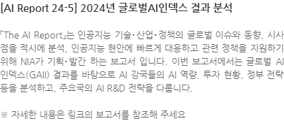 「The AI Report」는 인공지능 기술･산업･정책의 글로벌 이슈와 동향, 시사점을 적시에 분석, 인공지능 현안에 빠르게 대응하고 관련 정책을 지원하기 위해 NIA가 기획･발간 하는 보고서 입니다. 이번 보고서에서는 글로벌 AI 인덱스(GAII) 결과를 바탕으로 AI 강국들의 AI 역량, 투자 현황, 정부 전략 등을 분석하고, 주요국의 AI R&D 전략을 다룹니다. ※ 자세한 내용은 링크의 보고서를 참조해 주세요