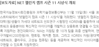 한국지능정보사회진흥원과 과학기술정보통신부는 11월 19일(화) 서울 포스트타워에서 넷챌린지 캠프 시즌 11 시상식을 개최했다. 넷챌린지 캠프는 대학(원)생들이 차세대 네트워크 선도연구 시험망인 KOREN을 활용하여 네트워크 응용분야의 혁신적인 아이디어를 개발하고 상용화로 연결될 수 있도록 지원하는 경진대회이다. NIA는 지원팀 중 10개 팀을 최종 선발하여, 연구개발비(200만원)와, 멘토링, 해커톤 캠프, 그리고 KOREN 자원(광대역 네트워크, 클라우드, 고성능 컴퓨팅) 등을 제공하여 혁신적인 아이디어를 구현할 수 있도록 지원하였다.