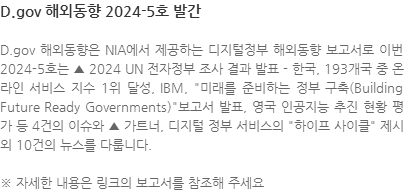 D.gov 해외동향은 NIA에서 제공하는 디지털정부 해외동향 보고서로 이번 2024-5호는 ▲ 2024 UN 전자정부 조사 결과 발표 - 한국, 193개국 중 온라인 서비스 지수 1위 달성, IBM, 미래를 준비하는 정부 구축(Building Future Ready Governments)보고서 발표, 영국 인공지능 추진 현황 평가 등 4건의 이슈와 ▲ 가트너, 디지털 정부 서비스의 하이프 사이클 제시 외 10건의 뉴스를 다룹니다. ※ 자세한 내용은 링크의 보고서를 참조해 주세요