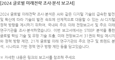 2024 글로벌 미래전략 조사·분석은 AI와 같은 디지털 기술의 급속한 발전 및 확산에 따라 기술의 발전 속도에 선제적으로 대응할 수 있는 AI·디지털 정책 방향을 제시하기 위하여, 국내외 주요 미래 전망보고서 및 주요 미래 연구기관을 조사·분석하였습니다. 이번 보고서에서는 STEEP 분석을 통한 글로벌 핵심 기술 및 유망 기술 도출, 미래 전망보고서 31권의 핵심 메시지와 정책 방향 제언, 21개 글로벌 미래 연구기관의 주요 연구 및 트렌드 분석, 시나리오 기반 정책 연구 방향 제안 등을 담고있습니다. ※ 자세한 내용은 링크의 보고서를 참조해 주세요