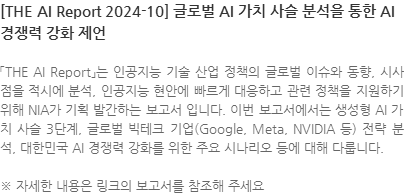 「THE AI Report」는 인공지능 기술 산업 정책의 글로벌 이슈와 동향, 시사점을 적시에 분석, 인공지능 현안에 빠르게 대응하고 관련 정책을 지원하기 위해 NIA가 기획 발간하는 보고서 입니다. 이번 보고서에서는 생성형 AI 가치 사슬 3단계, 글로벌 빅테크 기업(Google, Meta, NVIDIA 등) 전략 분석, 대한민국 AI 경쟁력 강화를 위한 주요 시나리오 등에 대해 다룹니다. ※ 자세한 내용은 링크의 보고서를 참조해 주세요