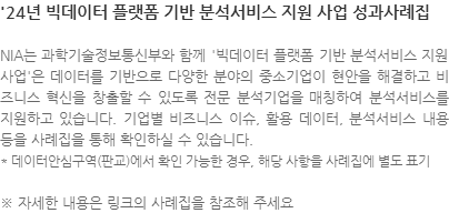 NIA는 과학기술정보통신부와 함께 빅데이터 플랫폼 기반 분석서비스 지원 사업은 데이터를 기반으로 다양한 분야의 중소기업이 현안을 해결하고 비즈니스 혁신을 창출할 수 있도록 전문 분석기업을 매칭하여 분석서비스를 지원하고 있습니다. 기업별 비즈니스 이슈, 활용 데이터, 분석서비스 내용 등을 사례집을 통해 확인하실 수 있습니다. * 데이터안심구역(판교)에서 확인 가능한 경우, 해당 사항을 사례집에 별도 표기 ※ 자세한 내용은 링크의 사례집을 참조해 주세요