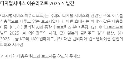 『디지털서비스 이슈리포트』는 국내외 디지털 서비스와 관련된 주요 이슈를 심층적으로 다루고 있는 보고서입니다. 이번 호에서는 아래와 같은 내용을 다룹니다. (1) 물리적 AI의 등장과 로보틱스 분야 동향, (2) 마이크로소프트 빌드 2025: AI 에이전트의 시대, (3) 일본의 클라우드 정책 현황, (4) 2025 구글 I/O와 JAX 업데이트, (5) 대만 엔비디아 컨스텔레이션 설립의 의미와 시사점 ※ 자세한 내용은 링크의 보고서를 참조해 주세요