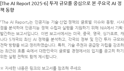 『The AI Report』는 인공지능 기술·산업·정책의 글로벌 이슈와 동향, 시사점을 분석하여 인공지능 정책 수립과 실행을 지원하기 위해 NIA에서 기획·발간하는 보고서입니다. 이번 보고서에서는 미국, 중국, 영국, 싱가포르, 캐나다 5개국의 최신 AI 정책을 분석하고, 각국의 정부 및 민간 투자 규모와 전략 방향을 비교·정리하였습니다. 특히, 기술 주권과 공급망 자립을 강조하는 최근의 흐름 속에서 대한민국이 글로벌 경쟁에서의 입지를 공고히 하기 위한 실행 전략도 함께 제시합니다. ※ 자세한 내용은 링크의 보고서를 참조해 주세요