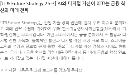 「IT&Future Strategy』는 산업·기술·정책 전반에 걸쳐 주요 이슈를 분석하고 미래 전략 수립에 기여하기 위해 한국지능정보사회진흥원(NIA)에서 기획·발간하는 보고서입니다. 이번 보고서에서는 금융 분야에서 AI 활용과 디지털 전환 가속화, 블록체인 발전과 디지털 자산 시장 규모 확대, 스테이블코인의 성장과 글로벌 규제 동향, 주요국 디지털 자산 정책과 서비스 현황 분석, 우리나라 금융 혁신을 위한 대응 전략 제시 등 미래 금융의 핵심 인프라로 자리잡고 있는 디지털 자산에 대해 다룹니다. ※ 자세한 내용은 링크의 보고서를 참조해 주세요