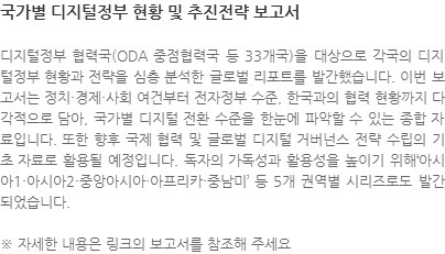 디지털정부 협력국(ODA 중점협력국 등 33개국)을 대상으로 각국의 디지털정부 현황과 전략을 심층 분석한 글로벌 리포트를 발간했습니다. 이번 보고서는 정치·경제·사회 여건부터 전자정부 수준, 한국과의 협력 현황까지 다각적으로 담아, 국가별 디지털 전환 수준을 한눈에 파악할 수 있는 종합 자료입니다. 또한 향후 국제 협력 및 글로벌 디지털 거버넌스 전략 수립의 기초 자료로 활용될 예정입니다. 독자의 가독성과 활용성을 높이기 위해아시아1·아시아2·중앙아시아·아프리카·중남미 등 5개 권역별 시리즈로도 발간되었습니다. ※ 자세한 내용은 링크의 보고서를 참조해 주세요