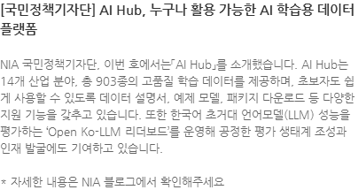 NIA 국민정책기자단, 이번 호에서는「AI Hub」를 소개했습니다. AI Hub는 14개 산업 분야, 총 903종의 고품질 학습 데이터를 제공하며, 초보자도 쉽게 사용할 수 있도록 데이터 설명서, 예제 모델, 패키지 다운로드 등 다양한 지원 기능을 갖추고 있습니다. 또한 한국어 초거대 언어모델(LLM) 성능을 평가하는 Open Ko-LLM 리더보드를 운영해 공정한 평가 생태계 조성과 인재 발굴에도 기여하고 있습니다. * 자세한 내용은 NIA 블로그에서 확인해주세요