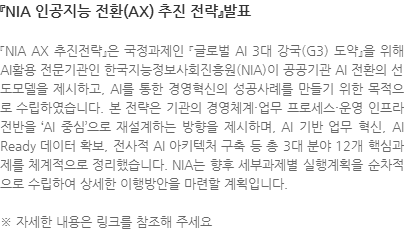 『NIA AX 추진전략』은 국정과제인 『글로벌 AI 3대 강국(G3) 도약』을 위해 AI활용 전문기관인 한국지능정보사회진흥원(NIA)이 공공기관 AI 전환의 선도모델을 제시하고, AI를 통한 경영혁신의 성공사례를 만들기 위한 목적으로 수립하였습니다. 본 전략은 기관의 경영체계·업무 프로세스·운영 인프라 전반을 ‘AI 중심’으로 재설계하는 방향을 제시하며, AI 기반 업무 혁신, AI Ready 데이터 확보, 전사적 AI 아키텍처 구축 등 총 3대 분야 12개 핵심과제를 체계적으로 정리했습니다. NIA는 향후 세부과제별 실행계획을 순차적으로 수립하여 상세한 이행방안을 마련할 계획입니다. ※ 자세한 내용은 링크를 참조해 주세요 