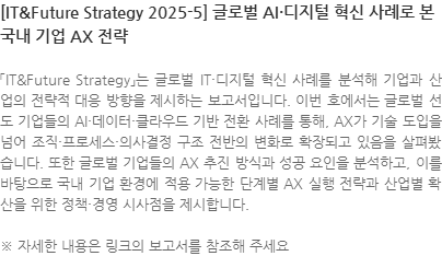 「IT&Future Strategy」는 글로벌 IT·디지털 혁신 사례를 분석해 기업과 산업의 전략적 대응 방향을 제시하는 보고서입니다. 이번 호에서는 글로벌 선도 기업들의 AI·데이터·클라우드 기반 전환 사례를 통해, AX가 기술 도입을 넘어 조직·프로세스·의사결정 구조 전반의 변화로 확장되고 있음을 살펴봤습니다. 또한 글로벌 기업들의 AX 추진 방식과 성공 요인을 분석하고, 이를 바탕으로 국내 기업 환경에 적용 가능한 단계별 AX 실행 전략과 산업별 확산을 위한 정책·경영 시사점을 제시합니다. ※ 자세한 내용은 링크의 보고서를 참조해 주세요