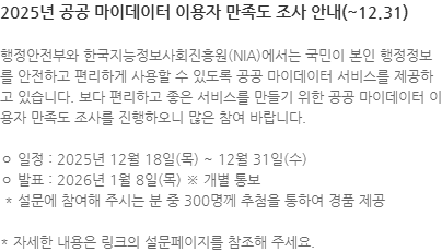 행정안전부와 한국지능정보사회진흥원(NIA)에서는 국민이 본인 행정정보를 안전하고 편리하게 사용할 수 있도록 공공 마이데이터 서비스를 제공하고 있습니다. 보다 편리하고 좋은 서비스를 만들기 위한 공공 마이데이터 이용자 만족도 조사를 진행하오니 많은 참여 바랍니다. ㅇ 일정 : 2025년 12월 18일(목) ~ 12월 31일(수) ㅇ 발표 : 2026년 1월 8일(목) ※ 개별 통보  * 설문에 참여해 주시는 분 중 300명께 추첨을 통하여 경품 제공 * 자세한 내용은 링크의 설문페이지를 참조해 주세요.