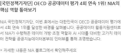 NIA 국민정책기자단, 이번 호에서는 대한민국이 OECD 공공데이터 평가에서 4회 연속 1위를 달성한 배경을 살펴봅니다. 공공데이터 활용지원센터로서 NIA가 수행해온 데이터 개방·조정 역할과 AI 시대를 대비한 고가치 데이터 전략을 공공지능데이터본부의 인터뷰를 통해 조명했습니다. * 자세한 내용은 NIA 블로그에서 확인해주세요
