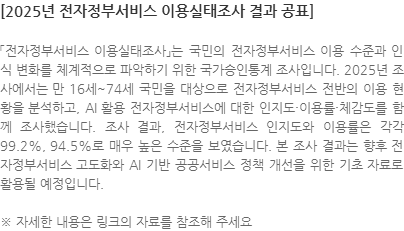 「전자정부서비스 이용실태조사」는 국민의 전자정부서비스 이용 수준과 인식 변화를 체계적으로 파악하기 위한 국가승인통계 조사입니다. 2025년 조사에서는 만 16세~74세 국민을 대상으로 전자정부서비스 전반의 이용 현황을 분석하고, AI 활용 전자정부서비스에 대한 인지도·이용률·체감도를 함께 조사했습니다. 조사 결과, 전자정부서비스 인지도와 이용률은 각각 99.2%, 94.5%로 매우 높은 수준을 보였습니다. 본 조사 결과는 향후 전자정부서비스 고도화와 AI 기반 공공서비스 정책 개선을 위한 기초 자료로 활용될 예정입니다. ※ 자세한 내용은 링크의 자료를 참조해 주세요