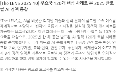「The LENS」는 AI를 비롯한 디지털 기술과 정책 분야의 글로벌 주요 이슈를 체계적으로 조망하고, 변화의 흐름과 시사점을 분석해 정책적 인사이트를 제공하는 보고서입니다. 이번 호에서는 미국·중국·EU·영국·일본 등 10개 주요국을 대상으로, 2025년 한 해 동안 발표된 AI 정책 120개 핵심 사례를 종합 분석했습니다. 국가 차원의 AI 종합계획부터 공공·민간 활용 확산, 인프라 구축, 연구개발, 교육·인력, 안전·규제, 추진체계, 국제협력에 이르기까지 8개 정책 영역을 기준으로 글로벌 AI 정책의 구조와 방향성을 입체적으로 정리하고 향후 정책 설계에 참고할 수 있는 주요 시사점을 제시합니다. ※ 자세한 내용은 링크의 보고서를 참조해 주세요