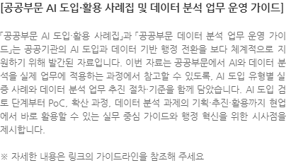 「공공부문 AI 도입·활용 사례집」과 「공공부문 데이터 분석 업무 운영 가이드」는 공공기관의 AI 도입과 데이터 기반 행정 전환을 보다 체계적으로 지원하기 위해 발간된 자료입니다. 이번 자료는 공공부문에서 AI와 데이터 분석을 실제 업무에 적용하는 과정에서 참고할 수 있도록, AI 도입 유형별 실증 사례와 데이터 분석 업무 추진 절차·기준을 함께 담았습니다. AI 도입 검토 단계부터 PoC, 확산 과정, 데이터 분석 과제의 기획·추진·활용까지 현업에서 바로 활용할 수 있는 실무 중심 가이드와 행정 혁신을 위한 시사점을 제시합니다. ※ 자세한 내용은 링크의 가이드라인을 참조해 주세요