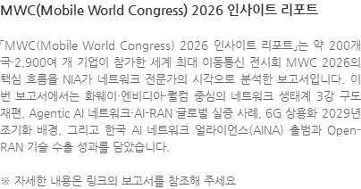 「MWC(Mobile World Congress) 2026 인사이트 리포트」는 약 200개국·2,900여 개 기업이 참가한 세계 최대 이동통신 전시회 MWC 2026의 핵심 흐름을 NIA가 네트워크 전문가의 시각으로 분석한 보고서입니다. 이번 보고서에서는 화웨이·엔비디아·퀄컴 중심의 네트워크 생태계 3강 구도 재편, Agentic AI 네트워크·AI-RAN 글로벌 실증 사례, 6G 상용화 2029년 조기화 배경, 그리고 한국 AI 네트워크 얼라이언스(AINA) 출범과 Open-RAN 기술 수출 성과를 담았습니다. ※ 자세한 내용은 링크의 보고서를 참조해 주세요