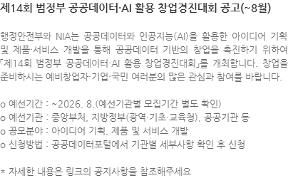 행정안전부와 NIA는 공공데이터와 인공지능(AI)을 활용한 아이디어 기획 및 제품·서비스 개발을 통해 공공데이터 기반의 창업을 촉진하기 위하여 「제14회 범정부 공공데이터·AI 활용 창업경진대회」를 개최합니다. 창업을 준비하시는 예비창업자·기업·국민 여러분의 많은 관심과 참여를 바랍니다. o 예선기간 : ~2026. 8.(예선기관별 모집기간 별도 확인) o 예선기관 : 중앙부처, 지방정부(광역·기초·교육청), 공공기관 등 o 공모분야 : 아이디어 기획, 제품 및 서비스 개발 o 신청방법 : 공공데이터포털에서 기관별 세부사항 확인 후 신청 * 자세한 내용은 링크의 공지사항을 참조해주세요