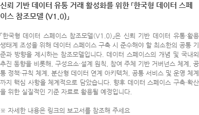 「한국형 데이터 스페이스 참조모델(V1.0)」은 신뢰 기반 데이터 유통·활용 생태계 조성을 위해 데이터 스페이스 구축 시 준수해야 할 최소한의 공통 기준과 방향을 제시하는 참조모델입니다. 데이터 스페이스의 개념 및 국내외 추진 동향을 비롯해, 구성요소·설계 원칙, 참여 주체 기반 거버넌스 체계, 공통 정책·규칙 체계, 분산형 데이터 연계 아키텍처, 공통 서비스 및 운영 체계까지 핵심 사항을 체계적으로 담았습니다. 향후 데이터 스페이스 구축·확산을 위한 실질적인 기준 자료로 활용될 예정입니다. ※ 자세한 내용은 링크의 보고서를 참조해 주세요
