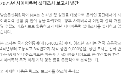 방송통신위원회와 NIA는 청소년 및 성인을 대상으로 온라인 공간에서의 사이버폭력 경험 및 인식 등을 파악하여, 향후 사이버폭력 예방과 정책 개발 및 수립의 기초자료로 활용하고자 매년 사이버폭력 실태조사를 실시하고 있습니다.  본 조사는 국가승인통계(제164003호)이며, 청소년 조사는 전국 초등학교 4학년부터 고등학교 3학년까지 재학 중인 9,000명을, 성인 조사는 전국 만 19~69세 인터넷·스마트폰 이용자 7,500명을 대상으로 온라인 활동 환경, 사이버폭력 목격·피해·가해 경험 등을 종합적으로 분석합니다. 오후 1:51 2026-04-20※ 자세한 내용은 링크의 보고서를 참조해 주세요