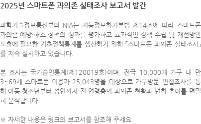 과학기술정보통신부와 NIA는 지능정보화기본법 제14조에 따라 스마트폰 과의존 예방·해소 정책의 성과를 평가하고 효과적인 정책 수립 및 개선방안 도출에 필요한 기초정책통계를 생산하기 위해 「스마트폰 과의존 실태조사」를 지속 실시하고 있습니다.  본 조사는 국가승인통계(제120019호)이며, 전국 10,000개 가구 내 만 3~69세 스마트폰 이용자 25,043명을 대상으로 가구방문 면접조사를 통해 아동·청소년부터 성인까지 전 연령층의 과의존 현황과 변화 추이를 면밀히 분석합니다. ※ 자세한 내용은 링크의 보고서를 참조해 주세요
