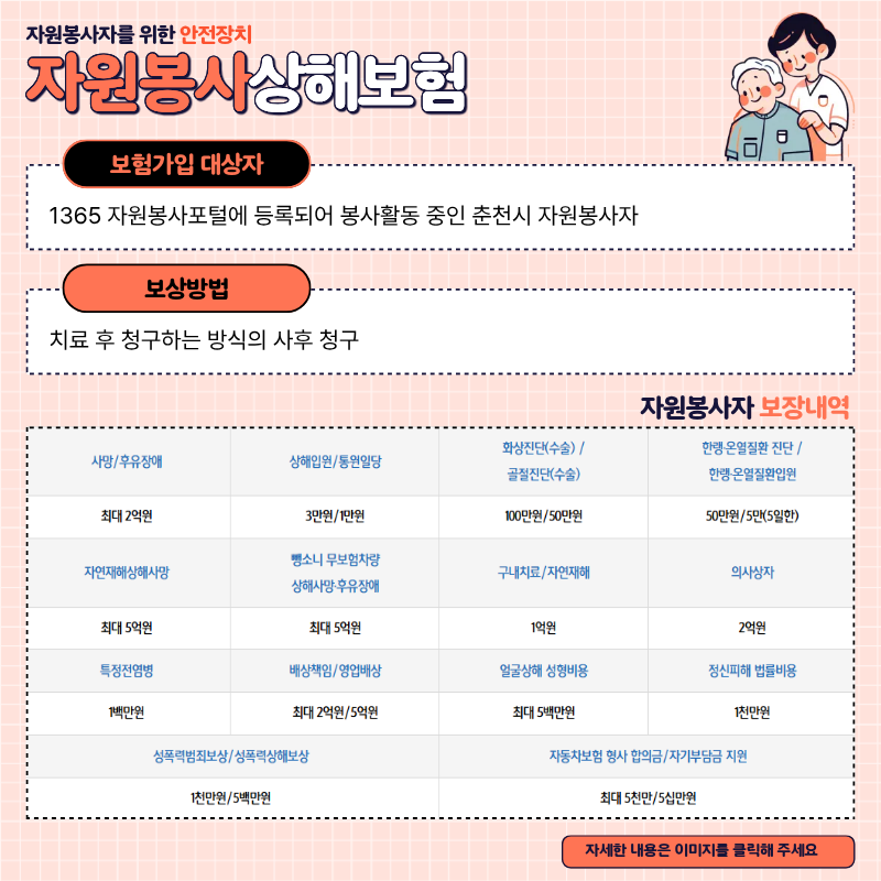 상해보험