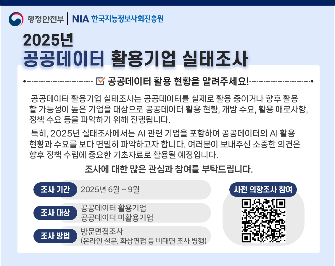 2025년 공공데이터 활용기업 실태조사 실시 썸네일