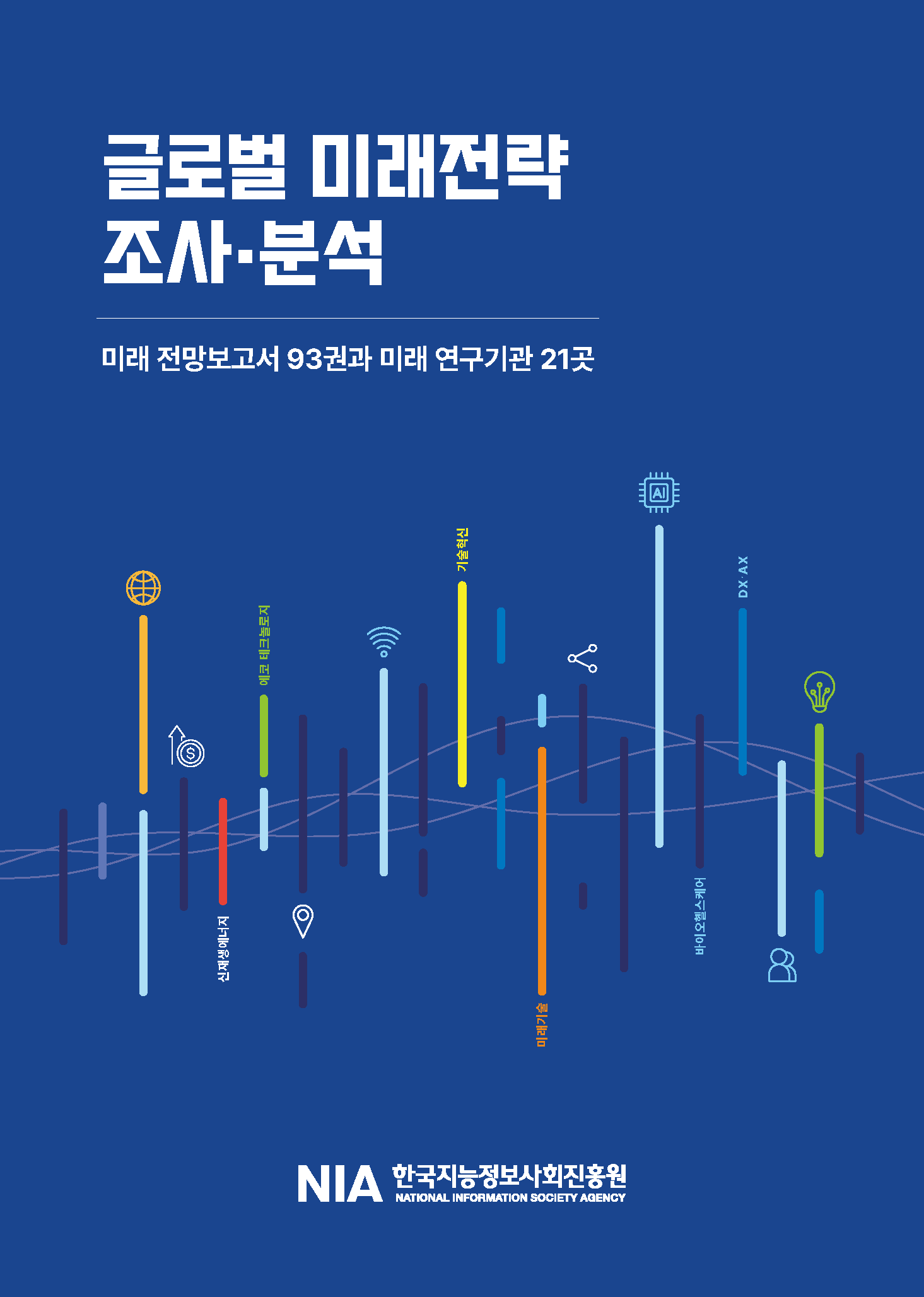 [2024 글로벌 미래전략 조사·분석 보고서] 썸네일