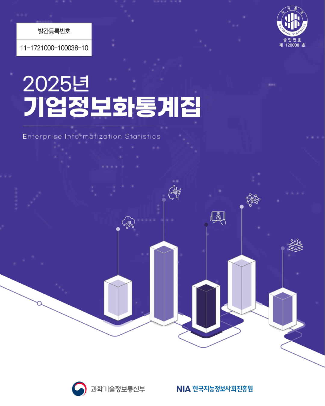 [2025 기업정보화통계집 발간] 썸네일