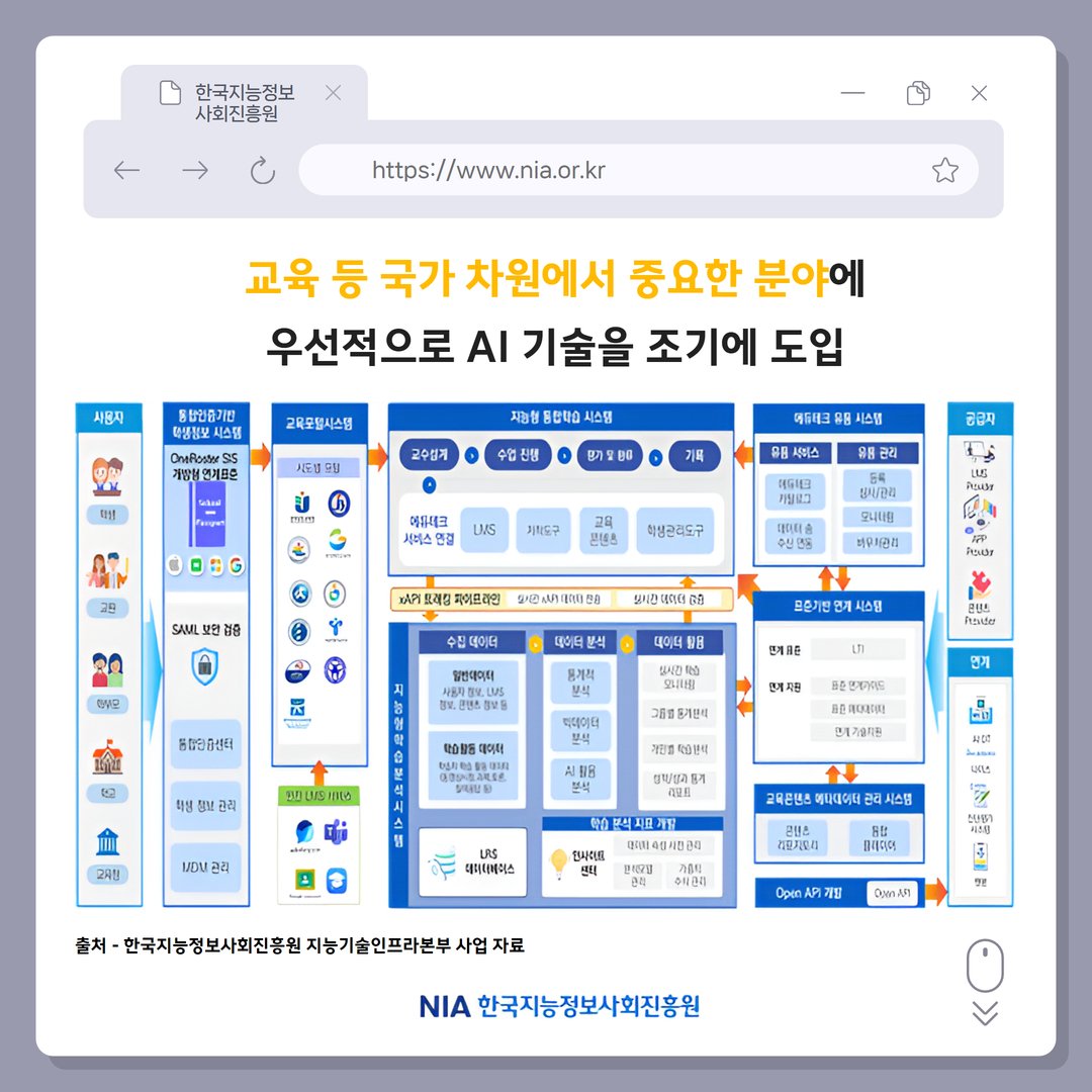 [NIA 국민정책기자단] 혁신 선도! 미래 준비! 지능형 AI 기술과 인프라 구현! 지능기술인프라본부를 소개 합니다 썸네일