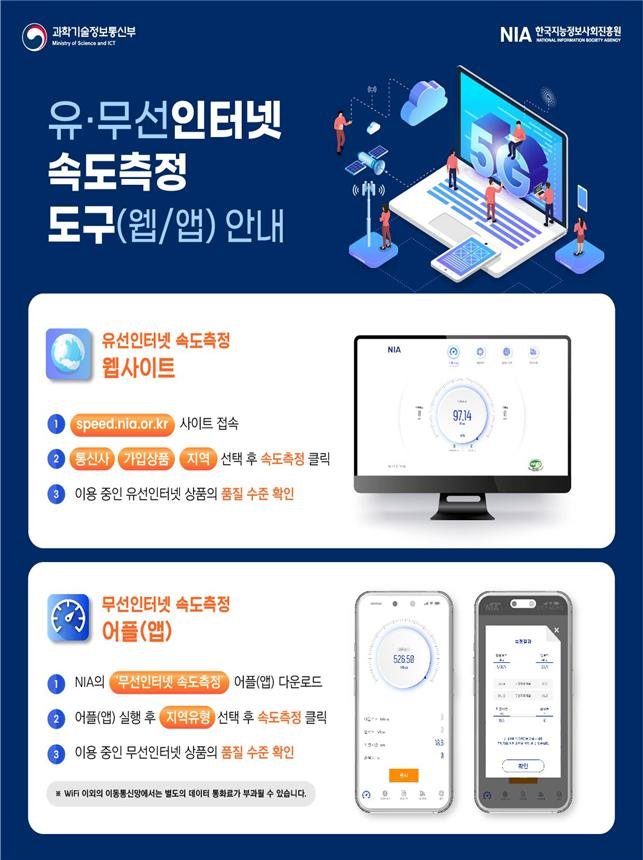 [NIA 국민정책기자단] 국민 참여로 진화하는 통신 품질: 통신서비스 품질평가와 무료 속도측정 앱 썸네일