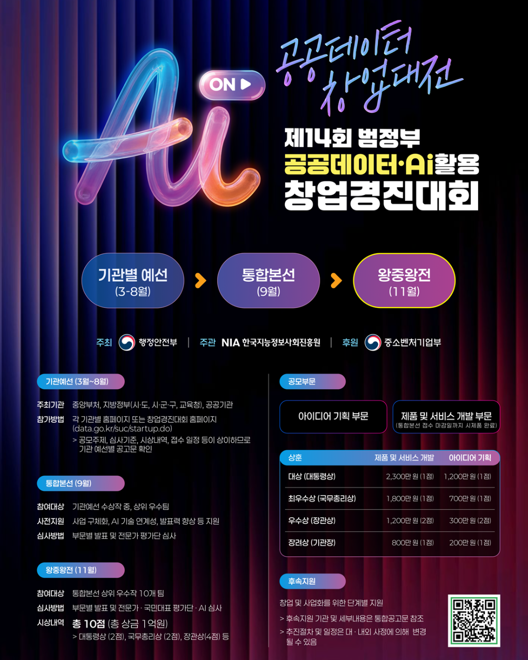 제14회 범정부 공공데이터·AI 활용 창업경진대회 공고 썸네일