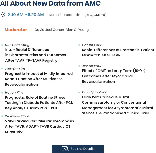 All About New Data from AMC