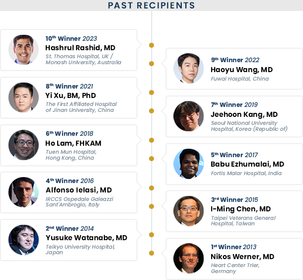 PAST RECIPIENTS